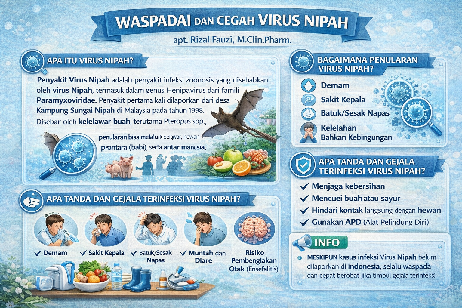 WASPADA DAN CEGAH VIRUS NIPAH
