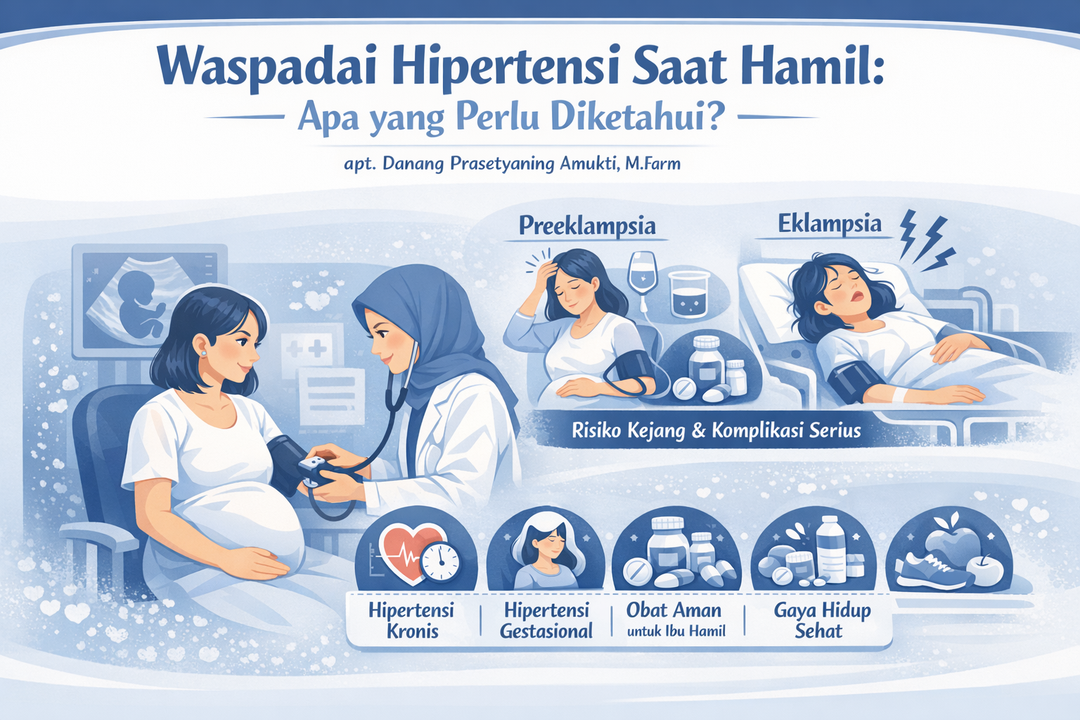 “Waspadai Hipertensi Saat Hamil: Apa yang Perlu Diketahui?”