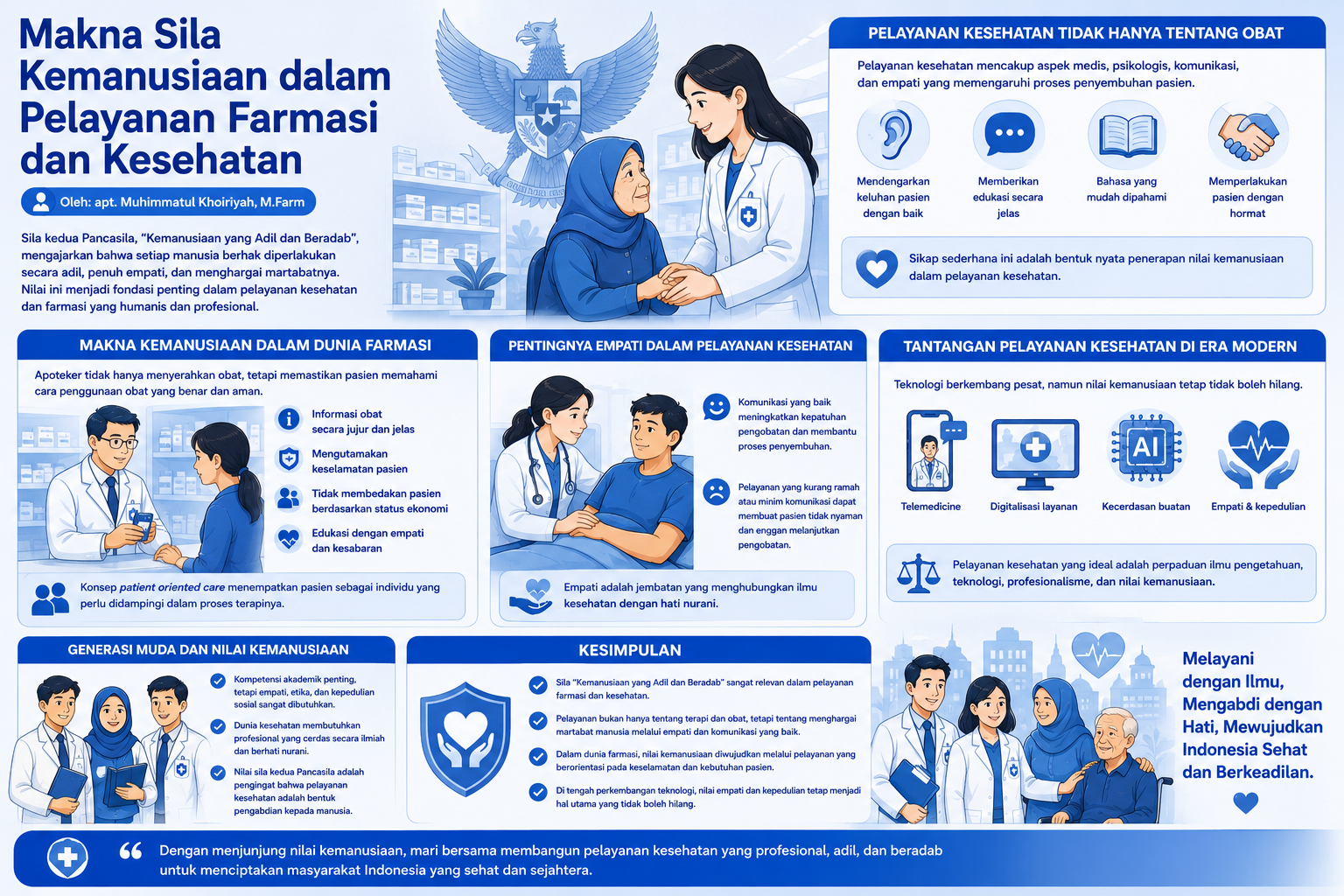 Makna Sila Kemanusiaan dalam Pelayanan Farmasi dan Kesehatan
