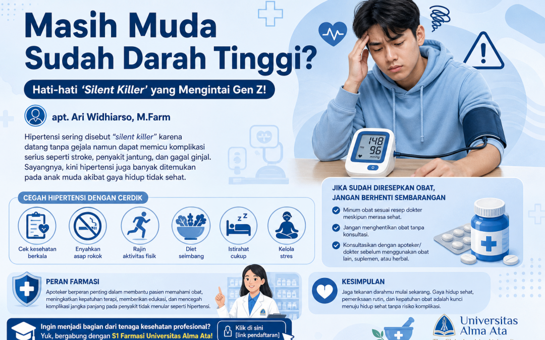 Masih Muda Sudah Darah Tinggi? Hati-hati 'Silent Killer' yang Mengintai Gen Z!