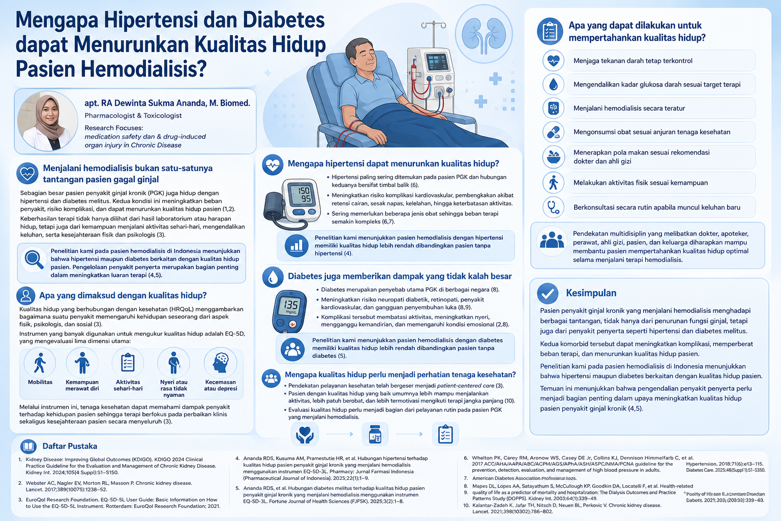 Mengapa Hipertensi dan Diabetes Dapat Menurunkan Kualitas Hidup Pasien Hemodialisis?