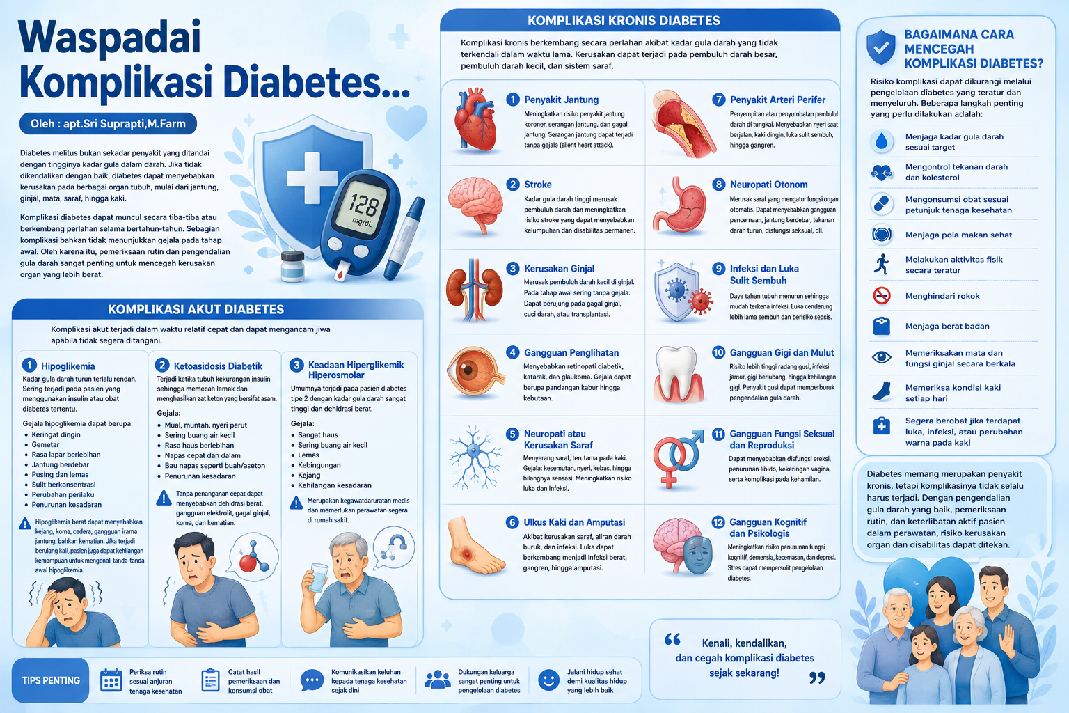 Waspadai Komplikasi Diabetes…