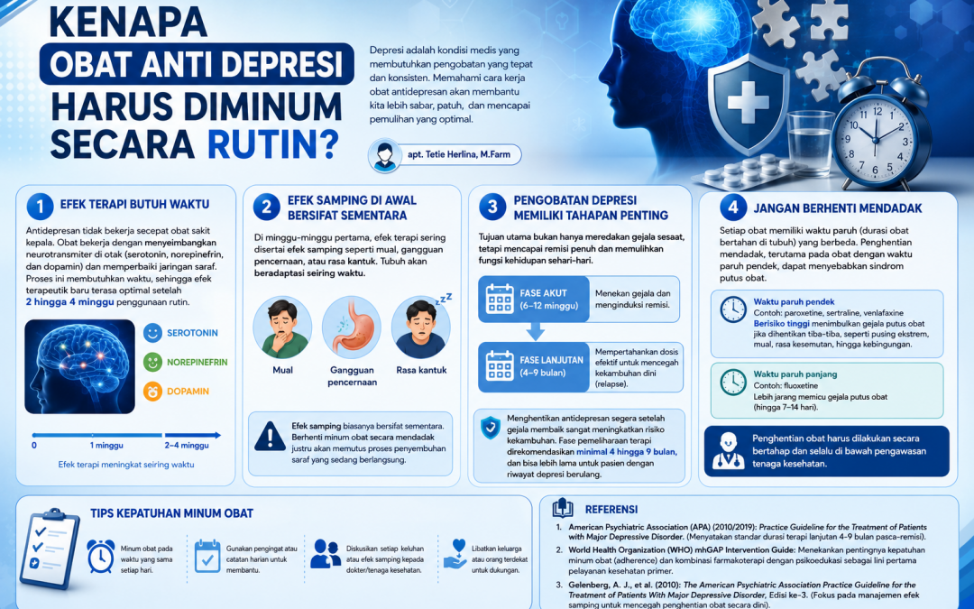 Kenapa Obat Anti Depresi Harus Diminum Secara Rutin?