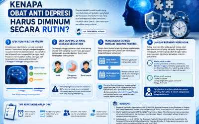 Kenapa Obat Anti Depresi Harus Diminum Secara Rutin?