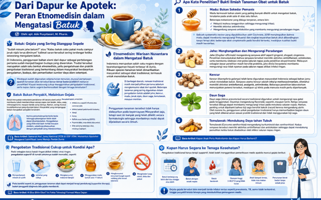Dari Dapur ke Apotek: Peran Etnomedisin dalam Mengatasi Batuk