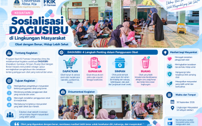 Edukasi Bijak Pengelolaan Obat di Rumah Tangga : Kontribusi Farmasi UAA dalam Peringatan World Pharmacists Day